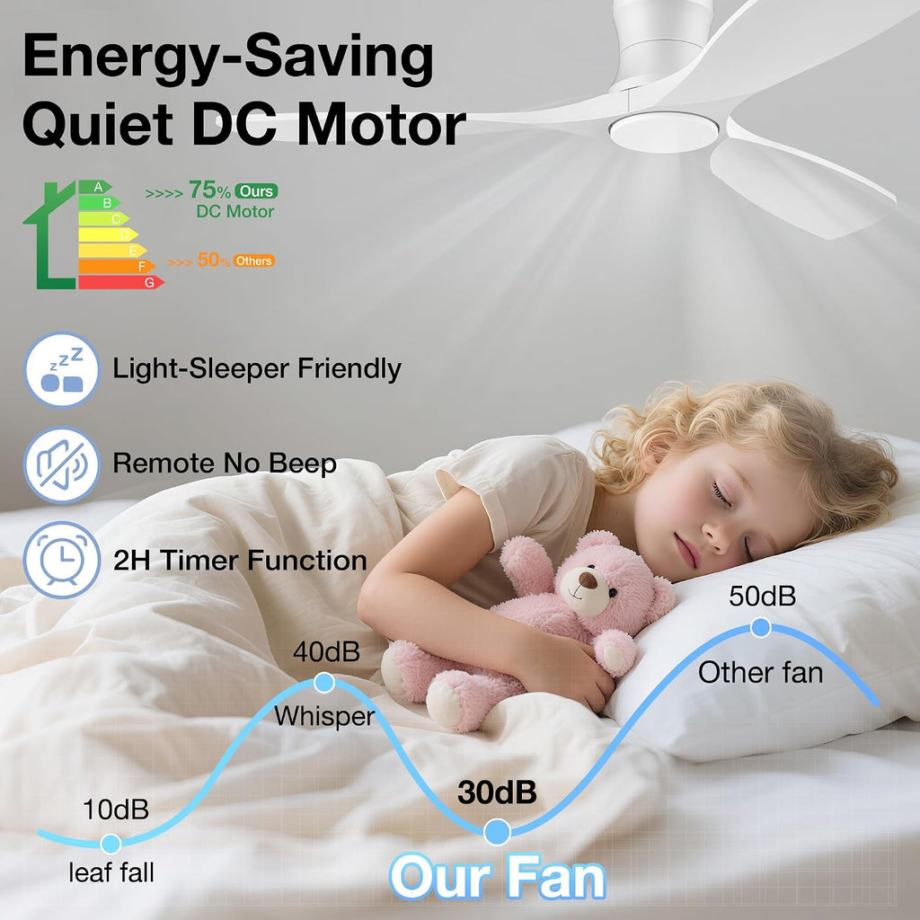 52 Inch Wood Ceiling Fans with Lights Remote,Low Profile Flush Mount Ceiling Fan with Light,Outdoor Indoor Modern Ceiling fan for Bedroom Living room Patio,White,3 Blades,Dimmable,6 Speed,Noiseless