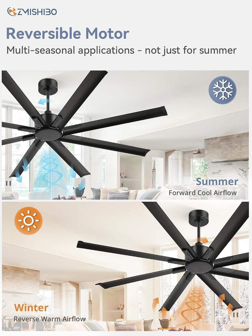ZMISHIBO 72 Inch Ceiling Fan No Light, Large Black Ceiling Fan with Remote, Quiet DC Motor, and 6 Speeds, Indoor/Outdoor Industrial Ceiling Fans 8 Aluminum Blades for Patio, Garage, Shop, Black