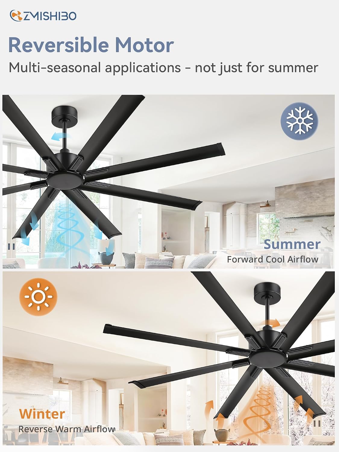 ZMISHIBO 72 Inch Ceiling Fan No Light, Large Black Ceiling Fan with Remote, Quiet DC Motor, and 6 Speeds, Indoor/Outdoor Industrial Ceiling Fans 8 Aluminum Blades for Patio, Garage, Shop, Black