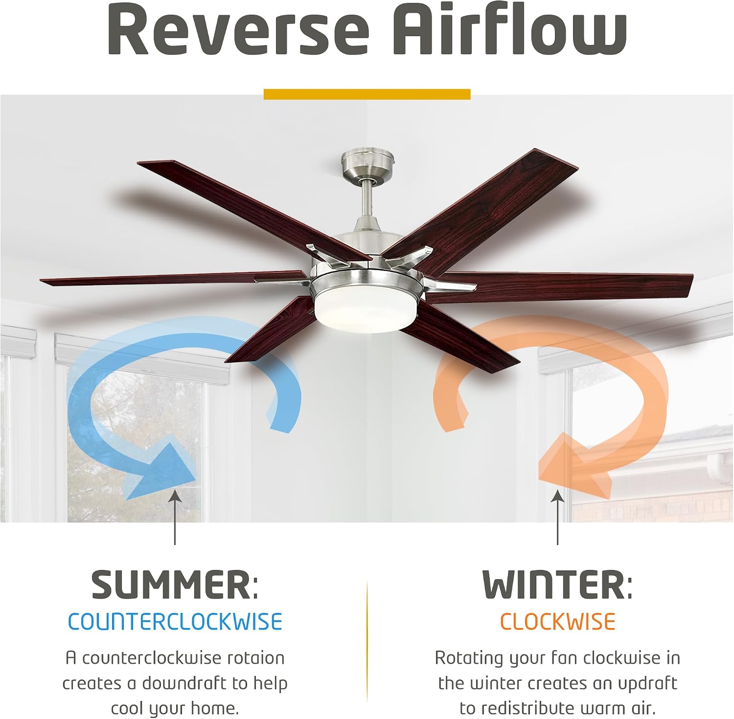 Ciata 60-inch Ceiling Fans with Lights – Smart Ceiling Fan for Bedroom/Living Room – Advanced Ceiling Fan with Remote Compatible with Alexa/Google Home – Wi-Fi Fans for Home – Brushed Nickel Finish