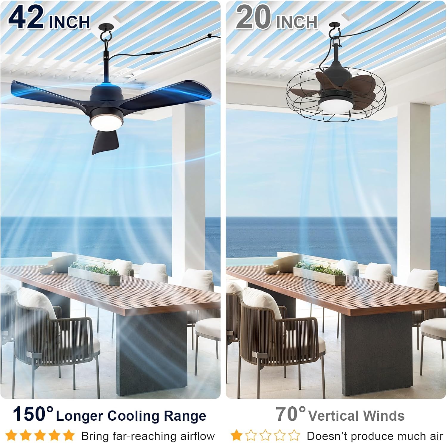 42' Gazebo Fans Outdoor Hanging with Remote Waterproof,Outdoor Ceiling Fan for Patios with Light, Plug in Cord Outlet Hook Wet Rated for Outside Porch, Pergola-Black