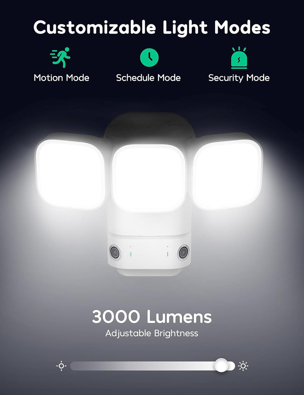 winees Floodlight Camera, Wired 2K HD Dual-Lens Outdoor Security Camera, 180 Degree Panoramic Motion Detection, 3000 Lumens, Color Night Vision, 110dB Siren, 2-Way Audio (White)