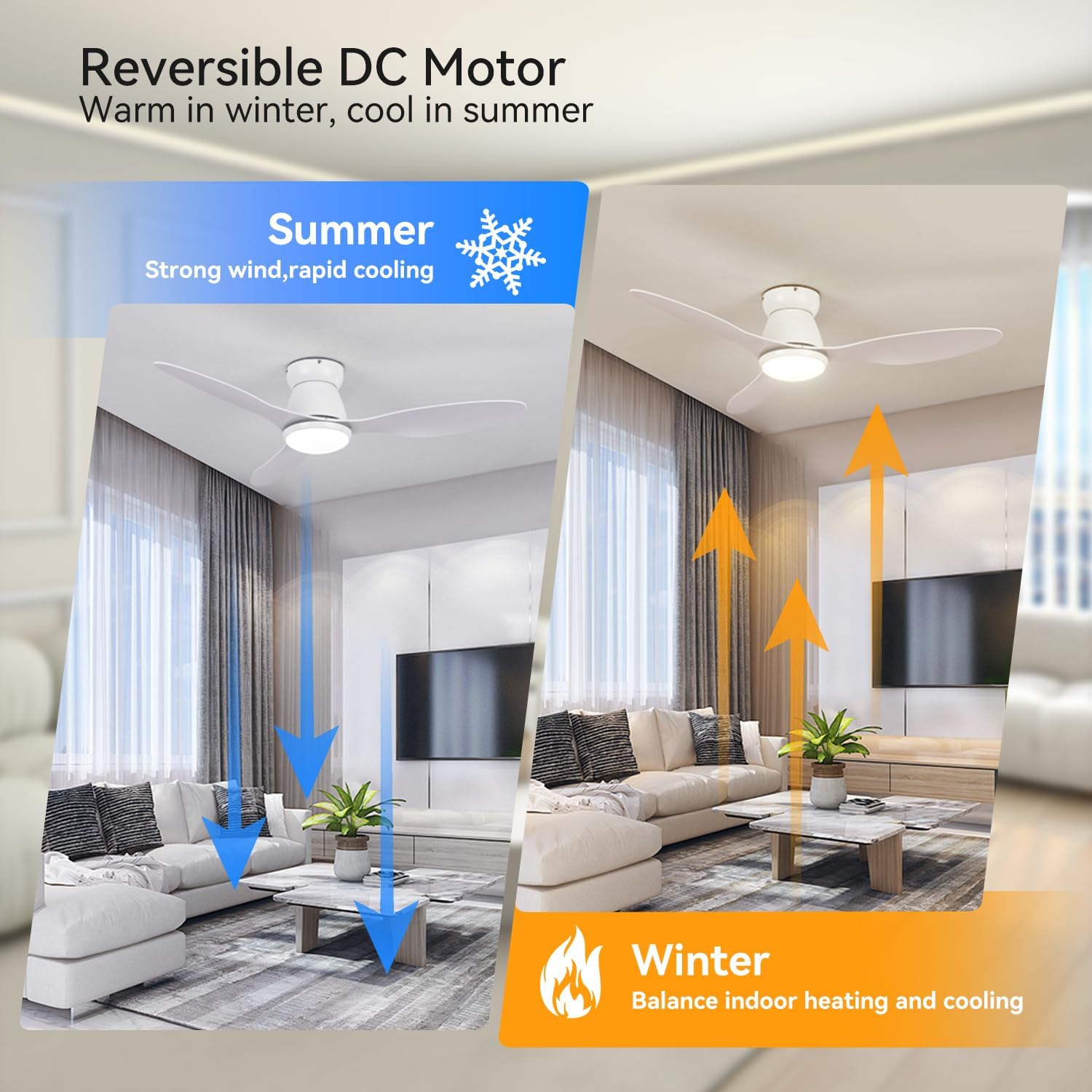 42' Smart Ceiling Fan with Lights - Alexa Compatible Quiet Dimmable LED 3000lm 6-Speed Reversible Ideal for Bedroom Kitchen & Living Room White Wood Grain Finish (White)