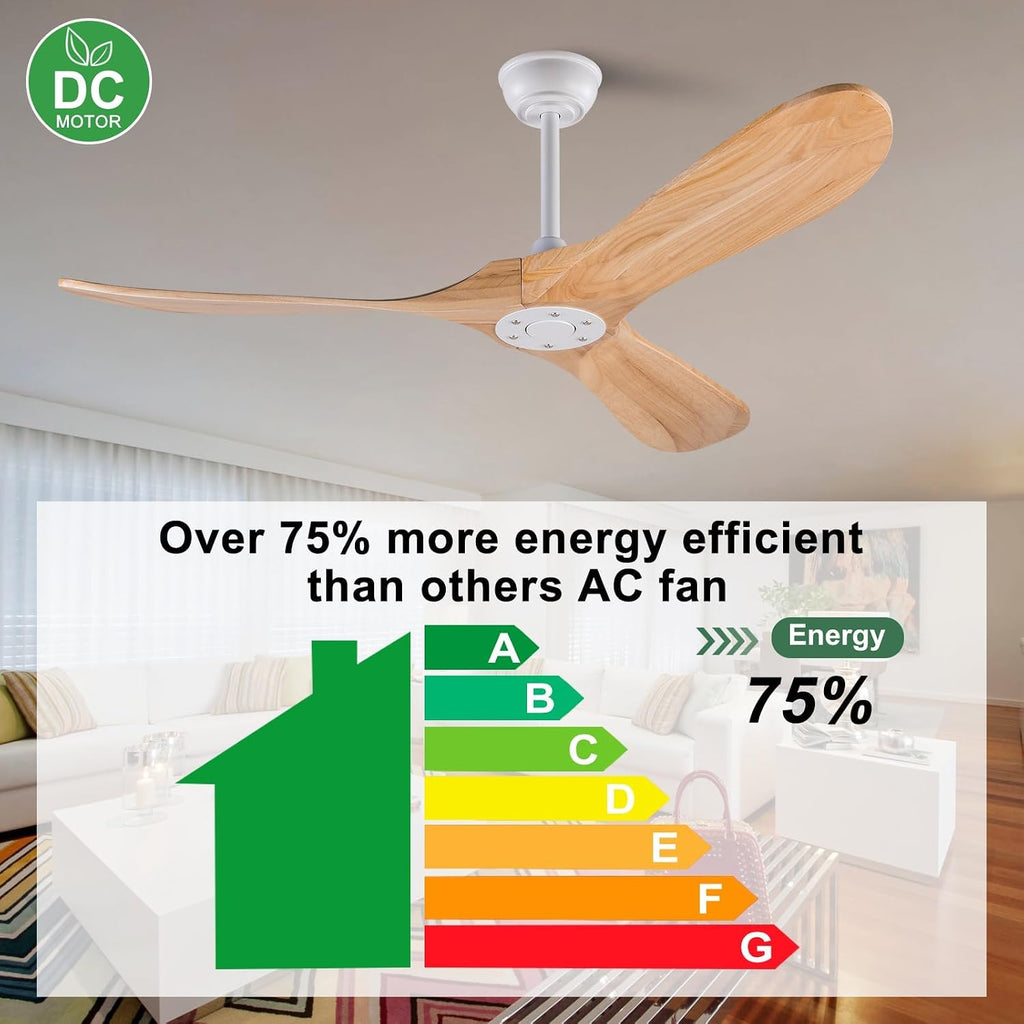 52 inch Ceiling Fan without Light, Quiet Reversible DC Motor Wood Ceiling Fan no Light, 3 Blades Modern Ceiling Fans with Remote Control for Outdoor Indoor Farmhouse Patios