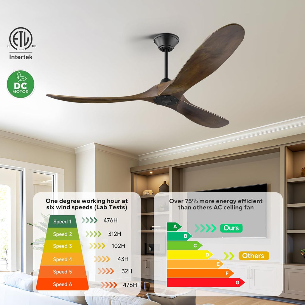 70 Inch Large Ceiling Fan no Light, Outdoor Ceiling Fans for Patios, High CFM Quiet Wood Walnut Ceiling Fan, Large Modern Interior Exterior Ceiling Fan for Farmhouse Porch Living Room