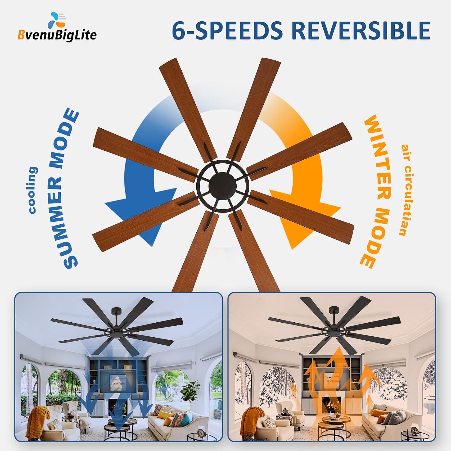 Large Ceiling Fan No Light: Modern 72 Inch 8 Blade Outdoor Ceiling Fans with Remote APP Control - Black Big Fan without Light Indoor Reversible 6 Speed Quiet DC Motor