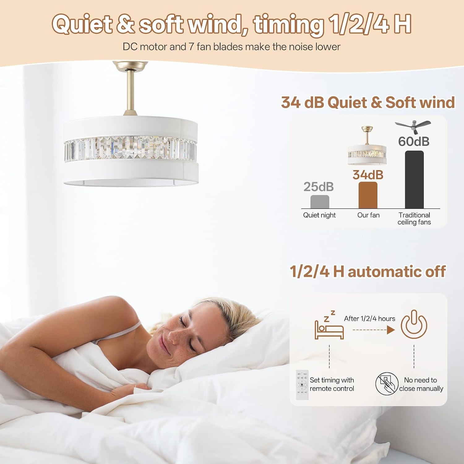 20' Gold Fandelier Ceiling Fan with Lights, Mid Century Gold Caged Ceiling Fans with Lights and Remote, Crystal with 6 Speeds for Bedroom, Living Room, Kitchen