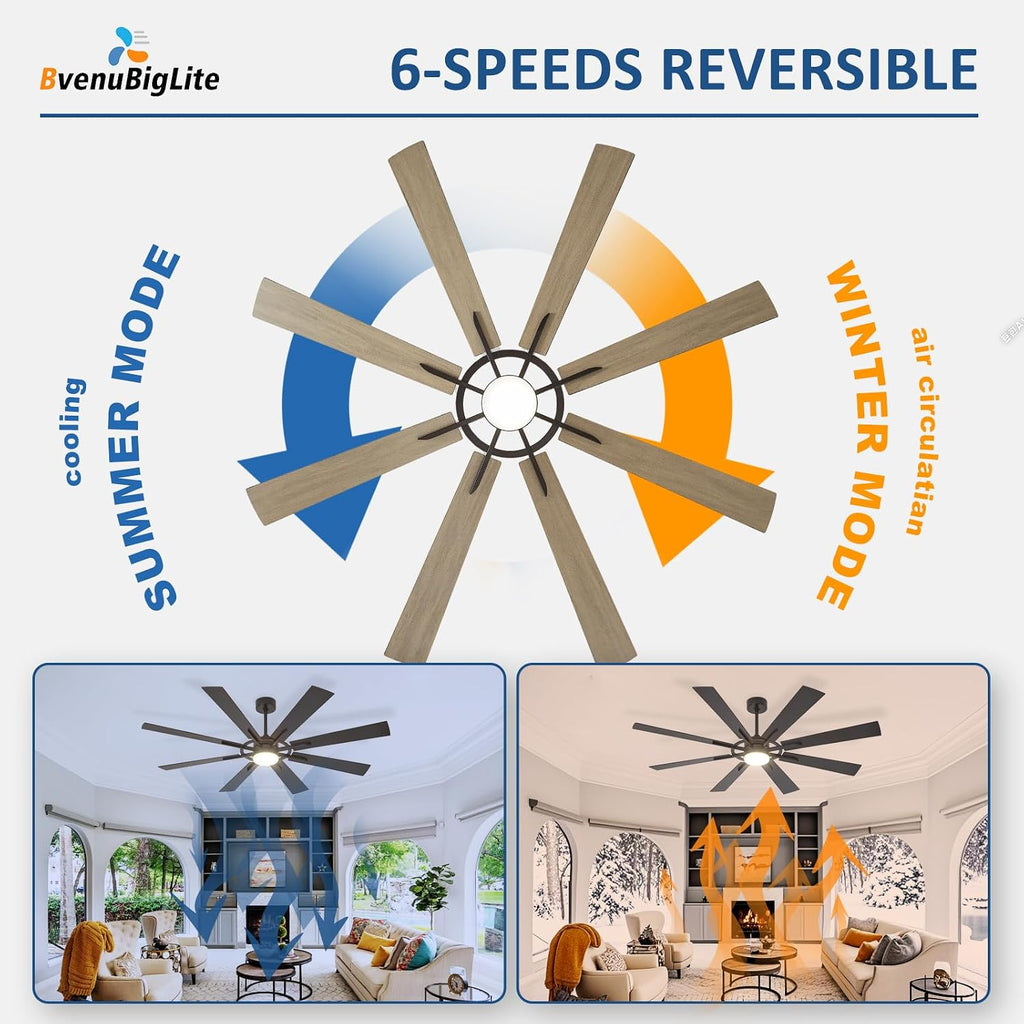 Large Ceiling Fans with Lights: Modern 66 Inch 8 Blade Outdoor Ceiling Fan with Remote APP Control - Dimmable Black Big Fan light Indoor Reversible 6 Speed Quiet DC Motor
