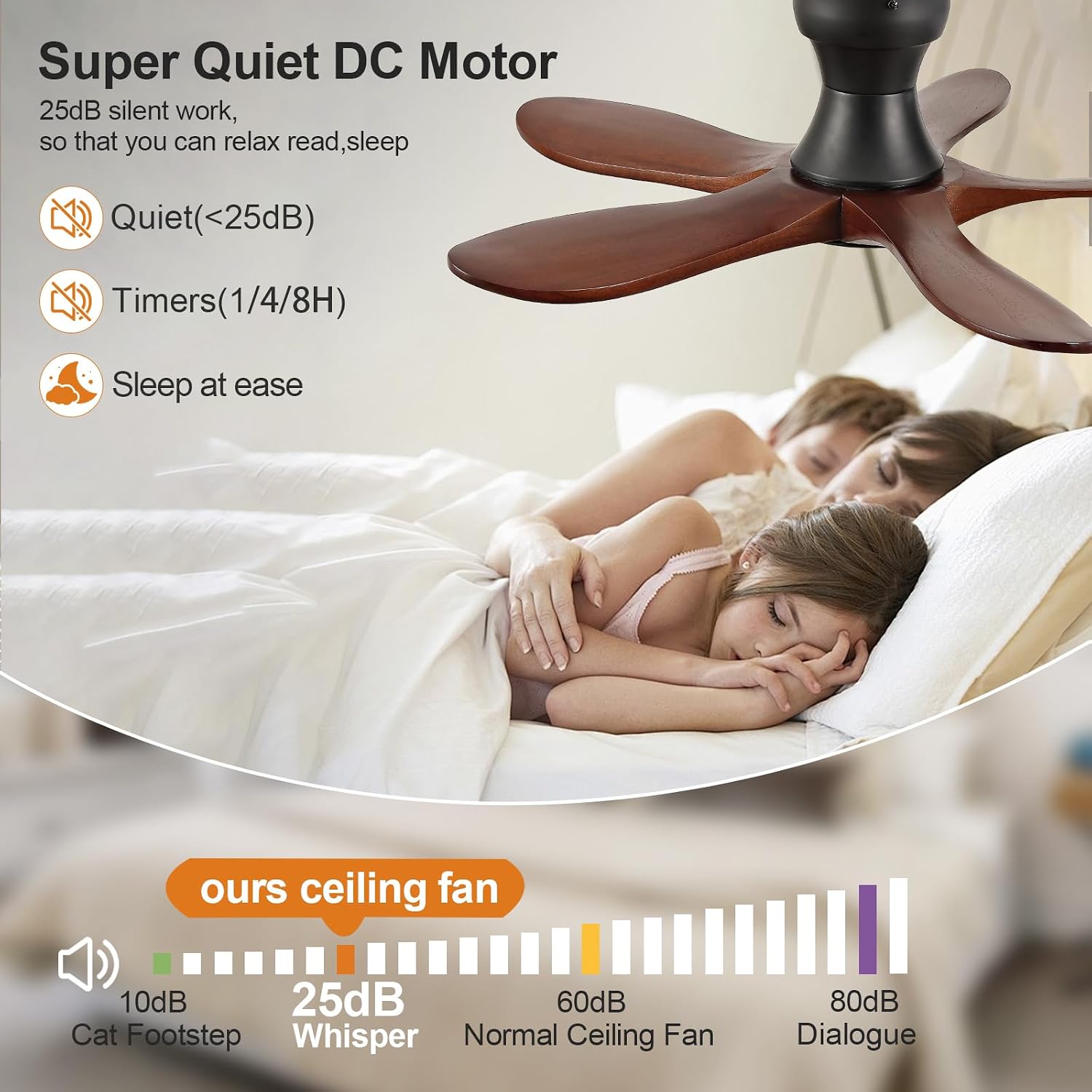 36 Inch Wood Flush Mount Ceiling Fans with Lights and Remote, Dimmable 5 Blade Wood Bedroom Ceiling Fan Outdoor Ceiling Fans for Patios Low Profile Ceiling Fan with Light for Bedroom Indoor