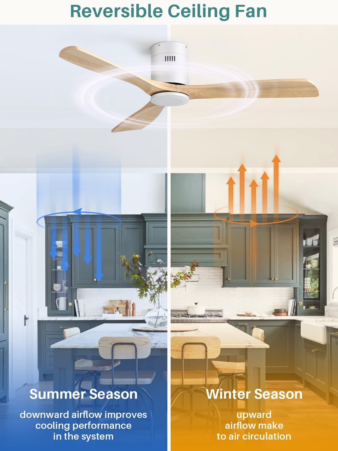 Sofucor 52 Inch Solid Wood Ceiling Fan Without Lights Flush Mount Ceiling Fans with Remote Control-Wood Blades Modern Outdoor Ceiling Fan No Light for Bedroom/Living Room/Patio/Indoor,Natural Wood