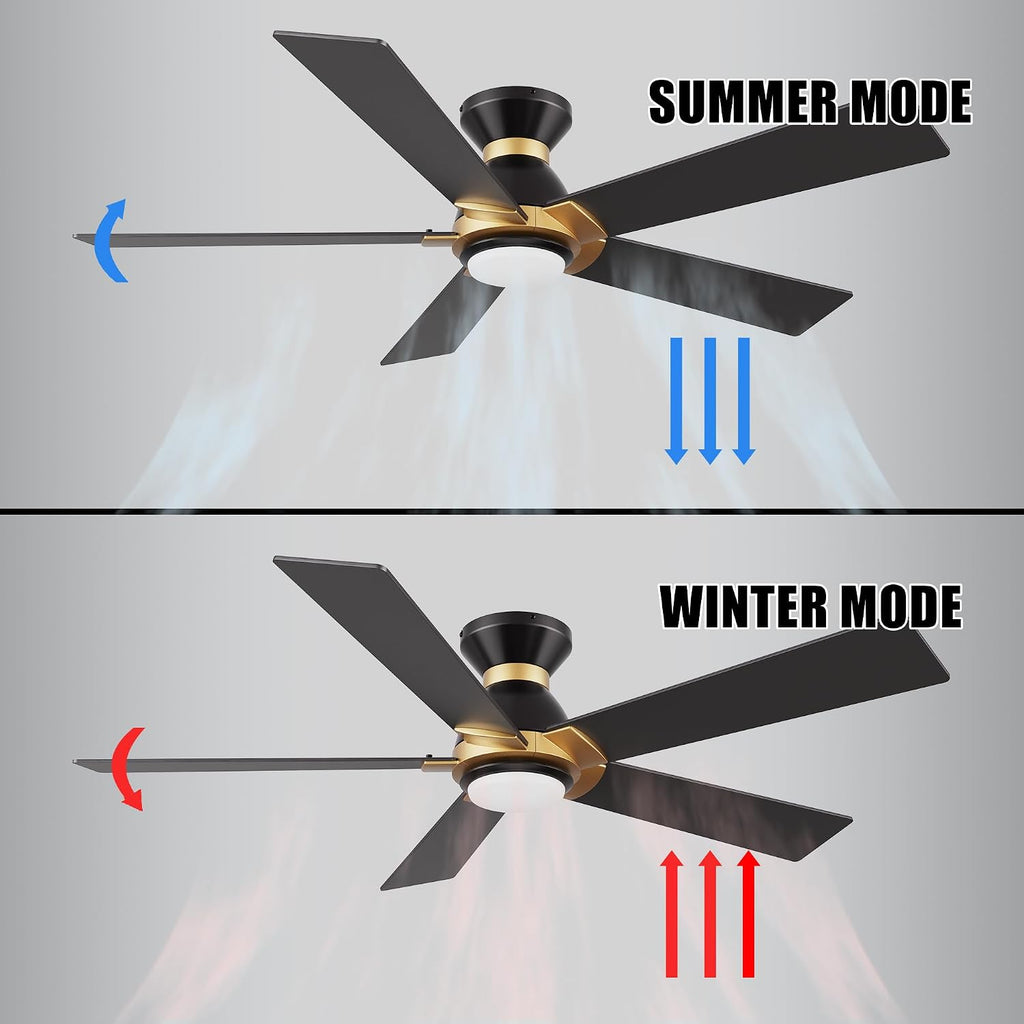 CEME Smart 52' Ceiling Fans with Lights Flush Mount, 3 Light Colors Dimmable, 10 Speeds DC Ceiling Fan with Remote, Outdoor Ceiling Fan Compatible with Alexa, Siri & Google Home, Black Gold