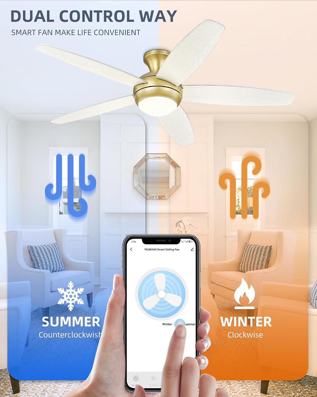 YOUKAIN 52'' Low Profile Ceiling Fan With Light, Gold Flush Mount Ceiling Fan, 6 Speeds DC Reversible Motor, Outdoor Indoor Modern Smart Ceiling Fans Work With WIFI App, 52-YJ236-GD