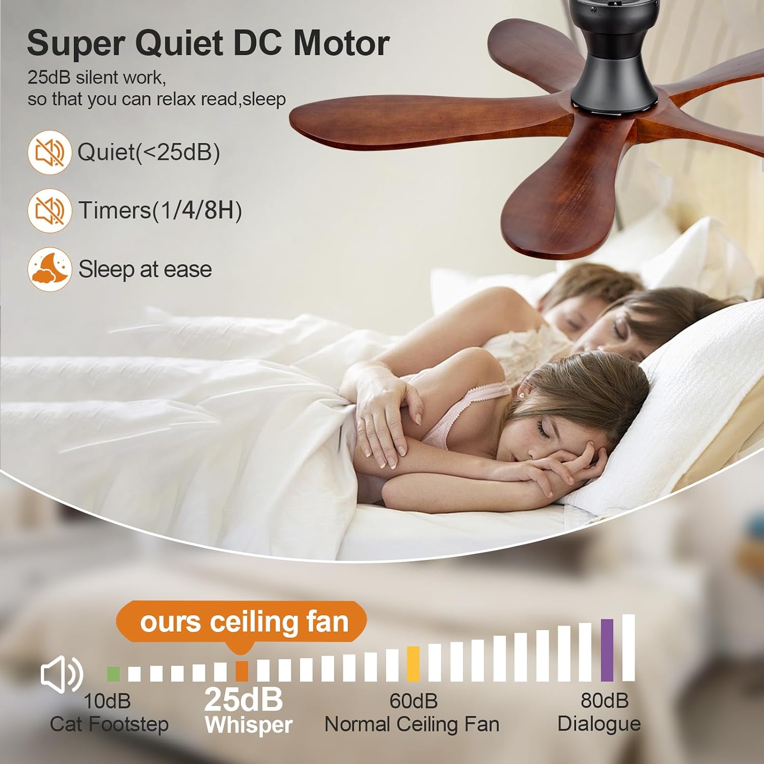 42 Inch Flush Mount Ceiling Fans with Lights and Remote, Dimmable 5 Blade Wood Outdoor Ceiling Fan Outdoor Fans for Patios Low Profile Modern Ceiling Fan with Light for Bedroom Living Room