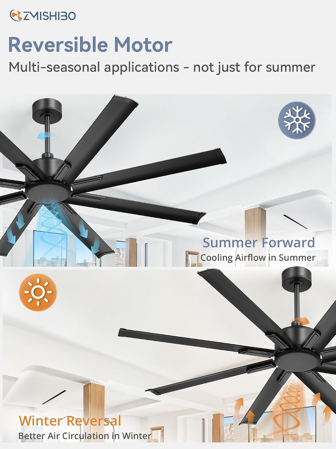 ZMISHIBO 65 Inch Industrial DC Motor Ceiling Fan, Large Ceiling Fan with 8 Aluminum Blades, 3 Downrods, 6-Speed Remote Control, Home or Commercial Ceiling Fans for Porch/Garage/Shop, Black