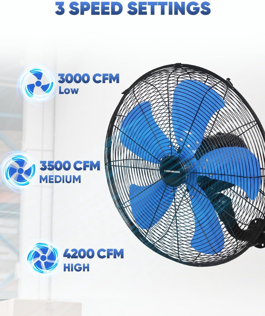 KEN BROWN 18 Inch 3-Speed High Velocity Industrial Oscillating Fan, Wall Mount Fan with Max. 4200 CFM, Seperated Switch and 5 Blades, Heavy Duty Metal for Household/Patio/Workshop, Blue