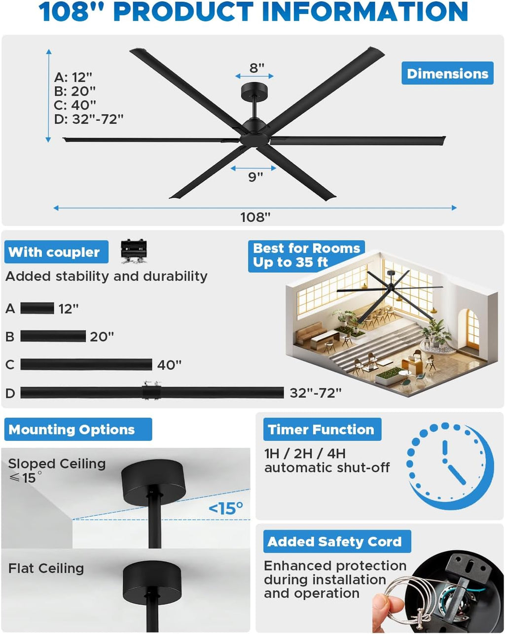 108 Inch Industrial Ceiling Fan, Large Commercial Ceiling Fan with 6 Aluminum Blades, HVLS Shop Fan for Garage Warehouse Gym, Quiet Reversible DC Motor, 6-Speed Remote, 3 Downrods, Black