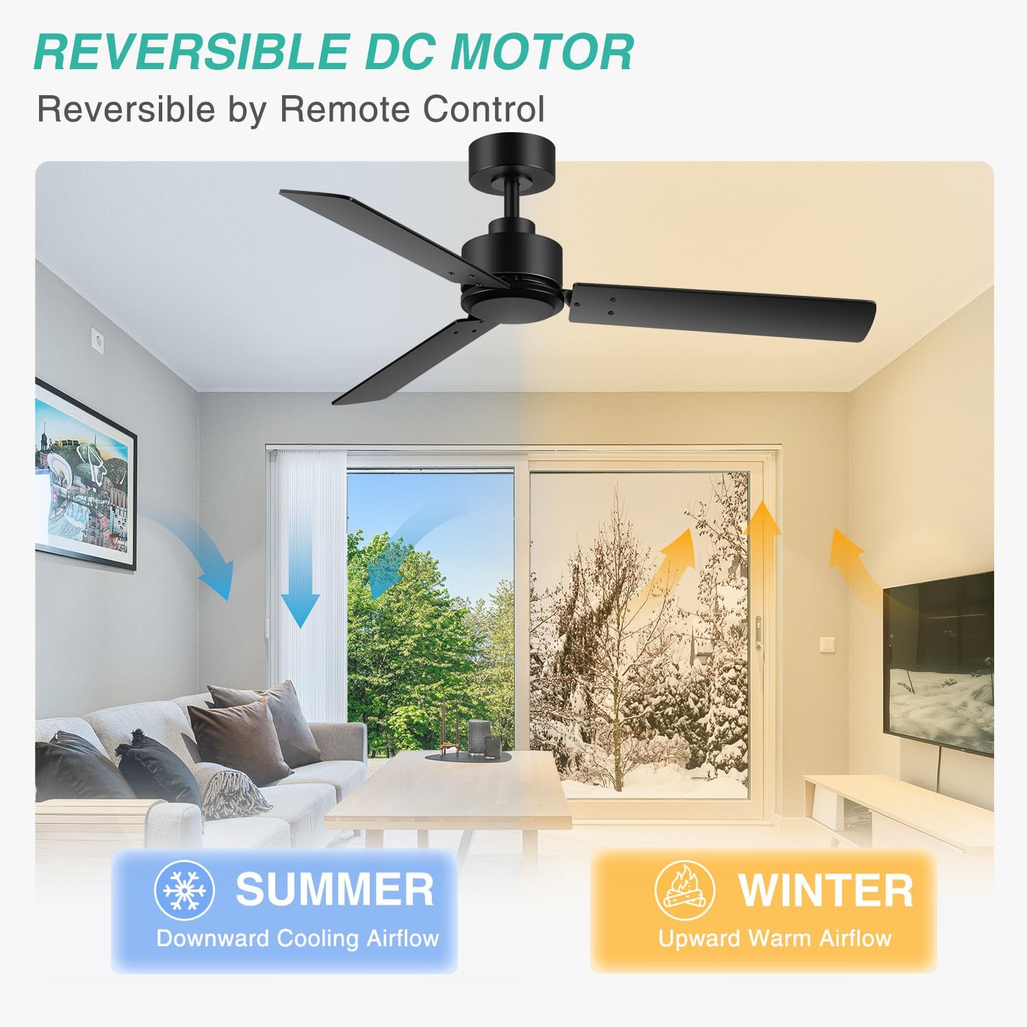 2 Pack 48 inch Ceiling Fans without Light, Black Ceiling Fan No Light with Quiet Reversible DC Motor, 6 Speeds, 3 Blades, Modern Ceiling Fans for Patio Living Room Bedroom Indoor