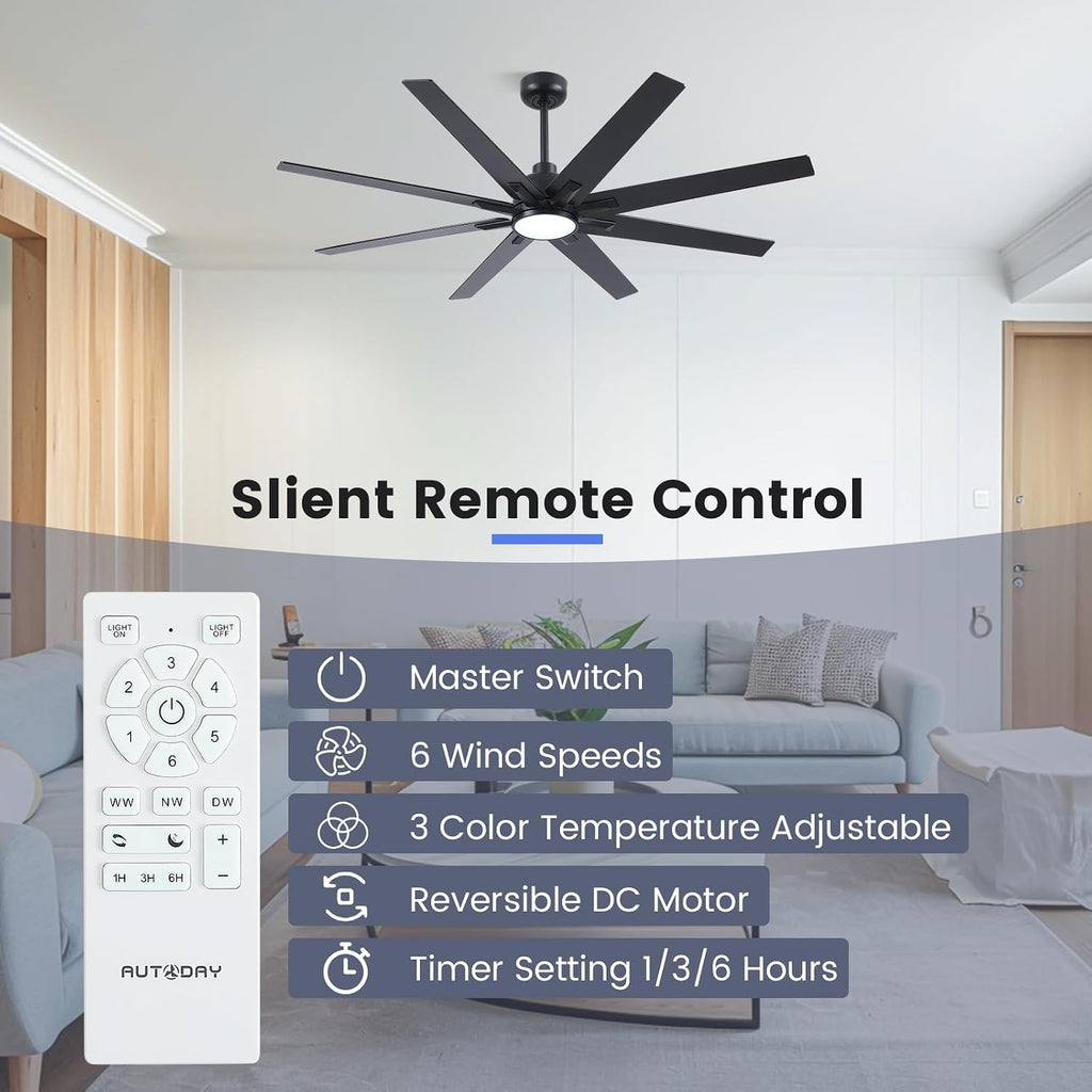 Newday 62 inch Large Ceiling Fans with Lights and Remote, Indoor/Outdoor Black Modern Ceiling Fan for Kitchen Living Room Patio, 6 Speed Reversible Quiet DC Motor, 3 CCT, Dual Finish 8 Blades