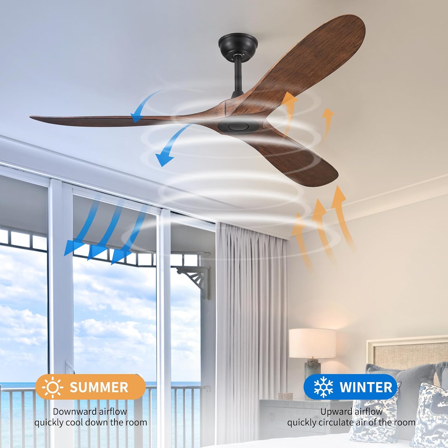60'' Ceiling Fan No Light with Remote Control,Outdoor Ceiling Fan with DC Reversible and Silent Motor,3 Plastic Blades,Dark Walnut Fan for Patios,Living Room,Bedroom