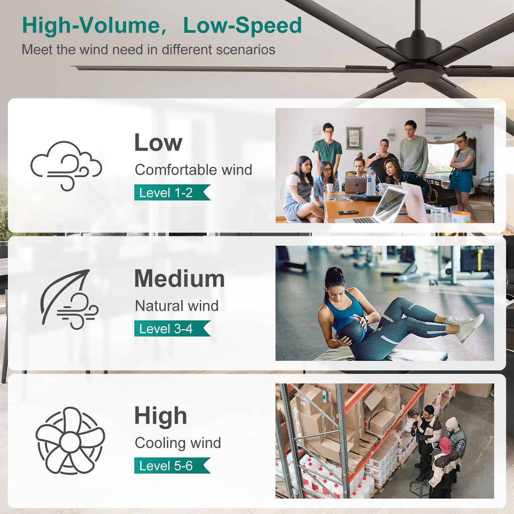 120 Inch Ceiling Fan No Lights Extra Large HVLS 10ft Industrial Black Ceiling Fan without Light for High Ceiling Ultra-Quiet DC Motor 6 Aluminum Blades for Commercial Use Garage Warehouse Gym