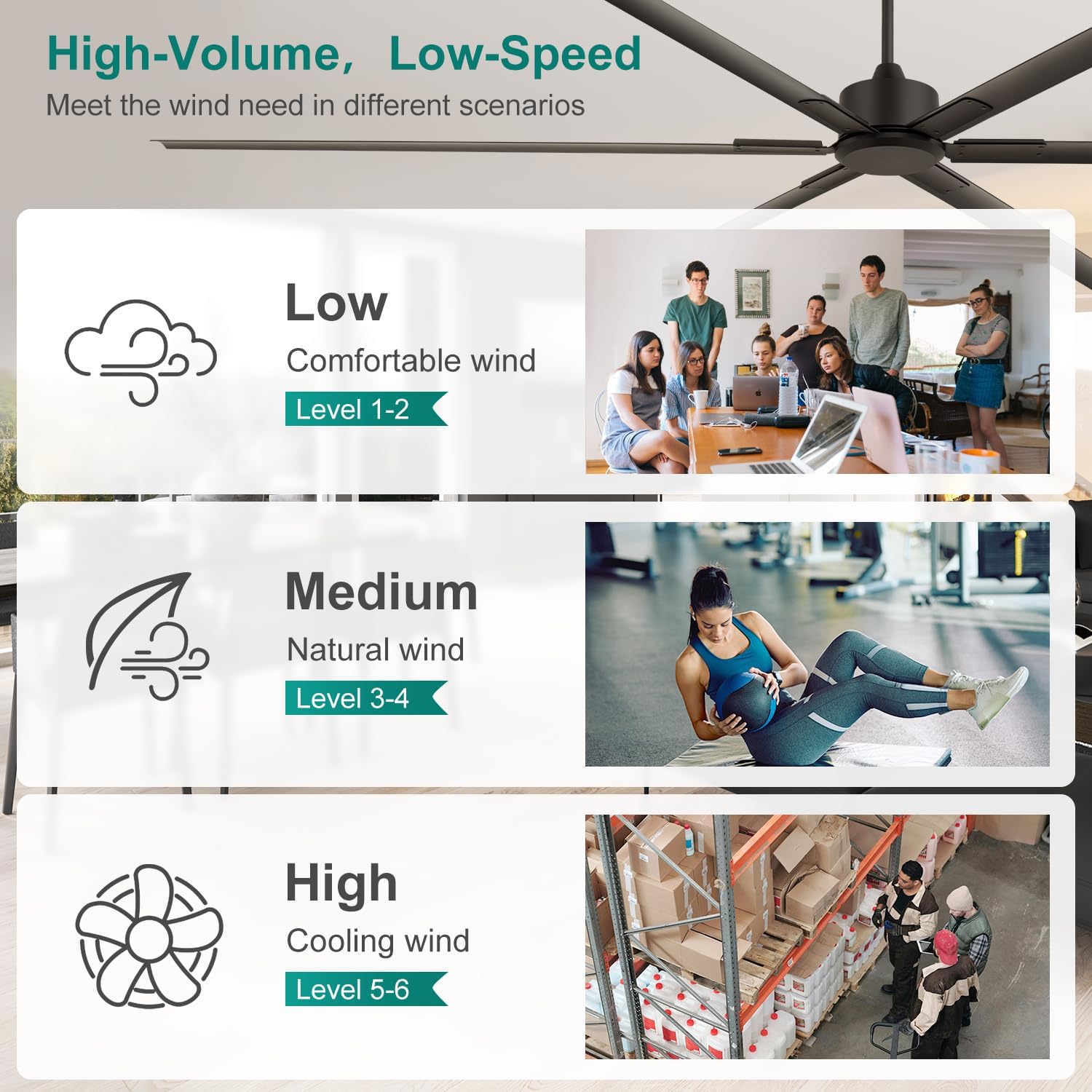 120 Inch Ceiling Fan No Lights Extra Large HVLS 10ft Industrial Black Ceiling Fan without Light for High Ceiling Ultra-Quiet DC Motor 6 Aluminum Blades for Commercial Use Garage Warehouse Gym