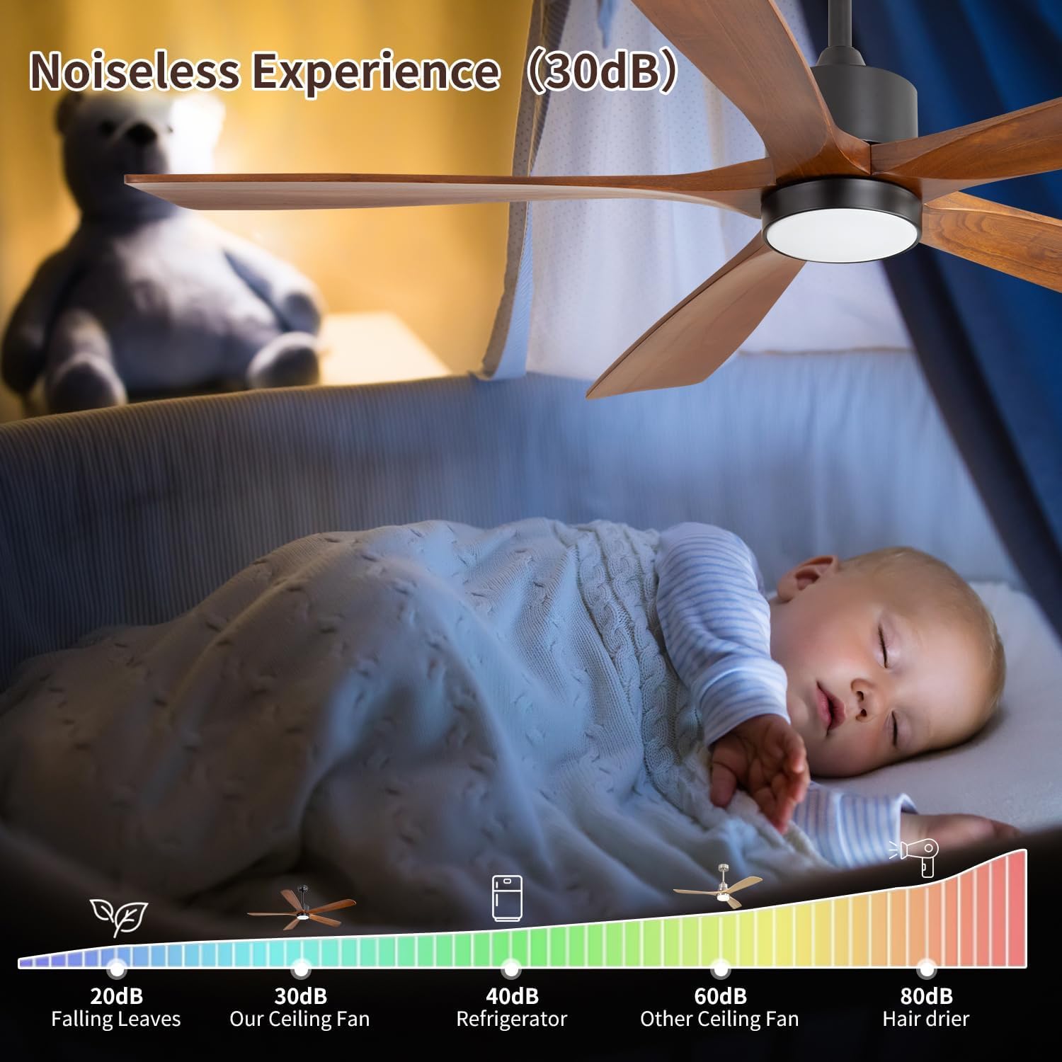 70 Inch Ceiling Fan with Light - 5 Walnut Wood Blades, UL Damp Rated for Indoor & Outdoor, 3 Color LED (3000K-6500K), DC Motor, 6-Speed Reversible Remote, Farmhouse Bedroom