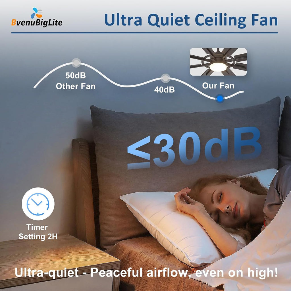 Large Ceiling Fans with Lights: Modern 66 Inch 8 Blade Outdoor Ceiling Fan with Remote APP Control - Dimmable Black Big Fan light Indoor Reversible 6 Speed Quiet DC Motor