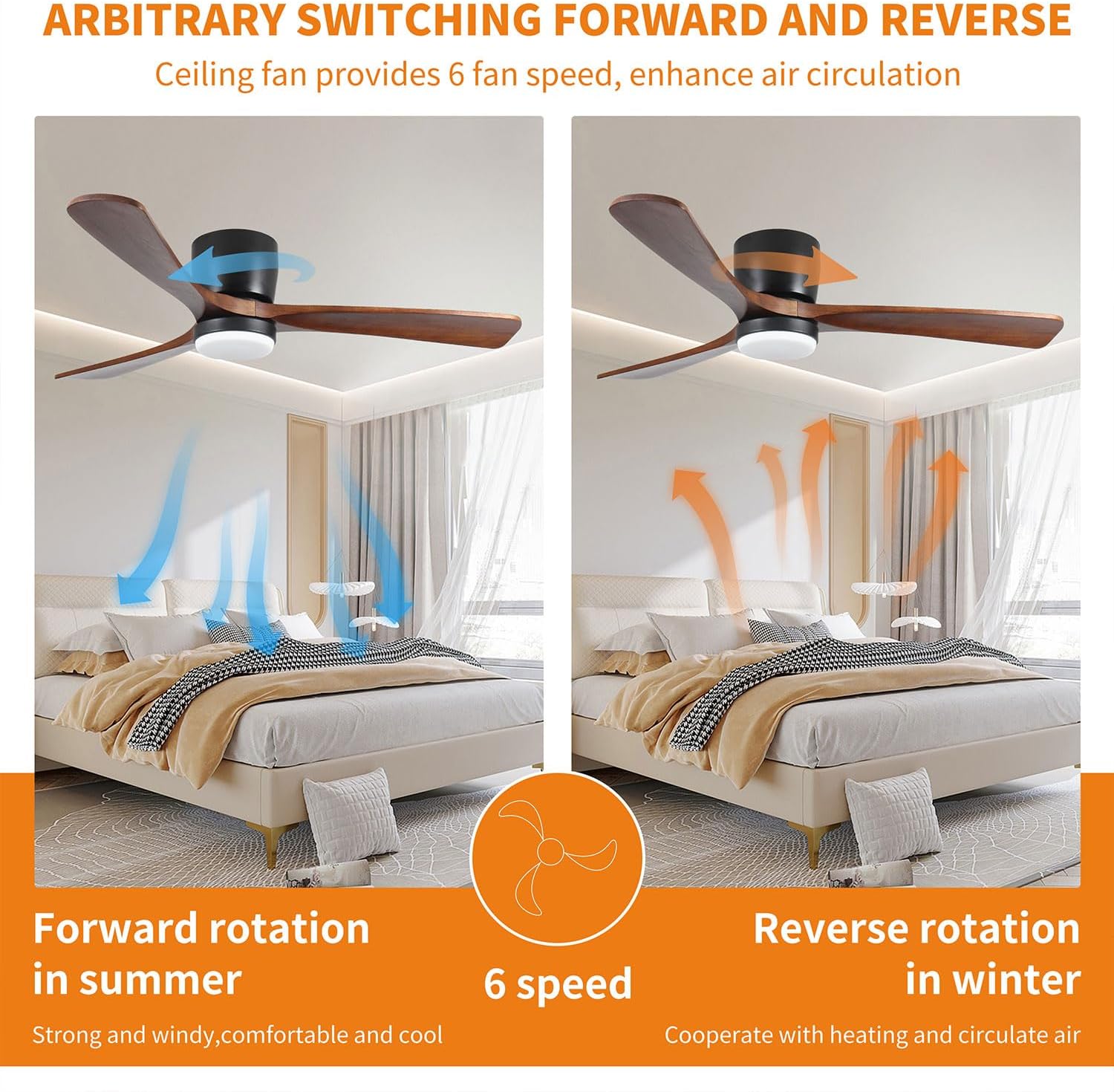 Ceiling Fan with Light 42 Inch, Flush Mount Low Profile Fan with Remote & App, Quiet DC Motor, 6 Speeds, Reversible Modern Fan for Bedroom Living Room Patio, Black dark Walnut