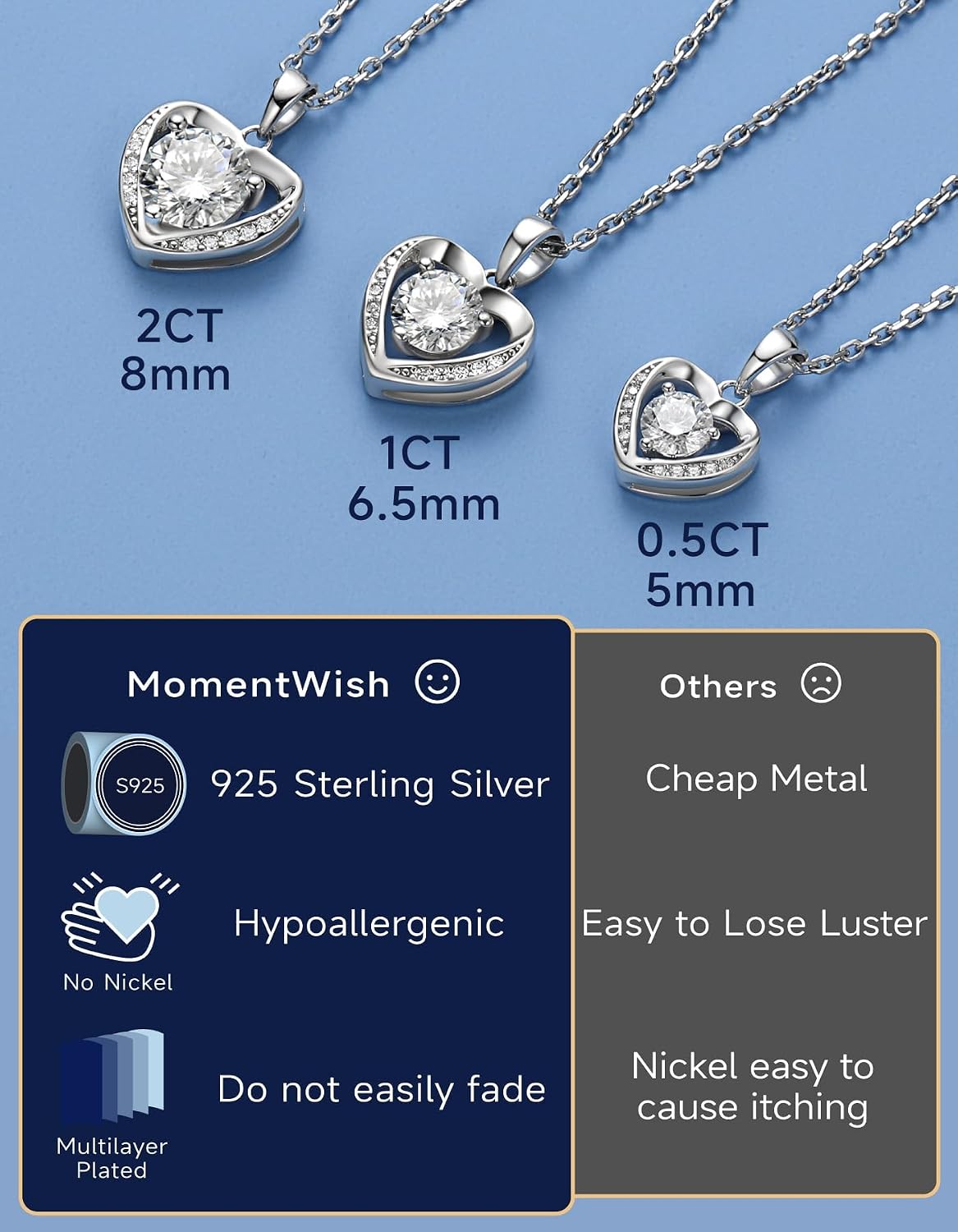 MomentWish Heart Necklace for Women Moissanite, Simulated Diamond, 925 Sterling Silver