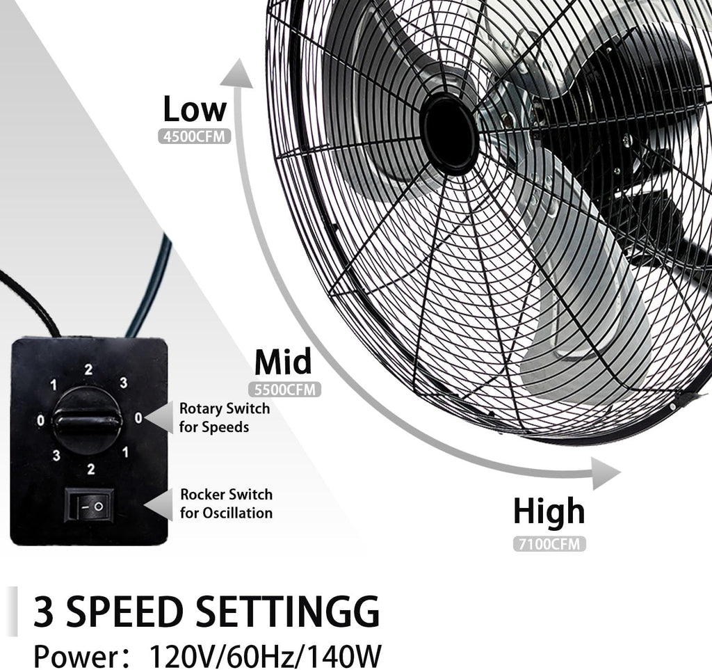 2 Pack 20' Wall Mount Fan, 7100CFM Heavy Duty Wall Fan with 3-Speed & Adjustable Tilt, High Velocity Industrial Oscillating Fans for Garage, Factory, Patio, Porch, Shop & Commercial Use - ETL Listed