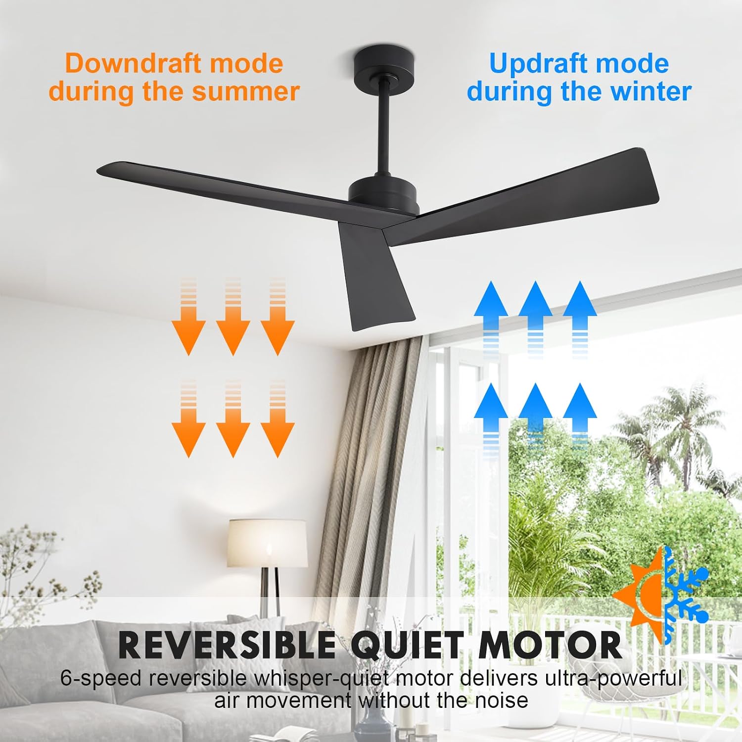 WINGBO 52' DC Ceiling Fan without Lights, Matte Black Ceiling Fan with Remote, 3 ABS Plastic Blades, 6 Speed Reversible DC Motor, Ceiling Fans No Light for Kitchen Bedroom Living Room