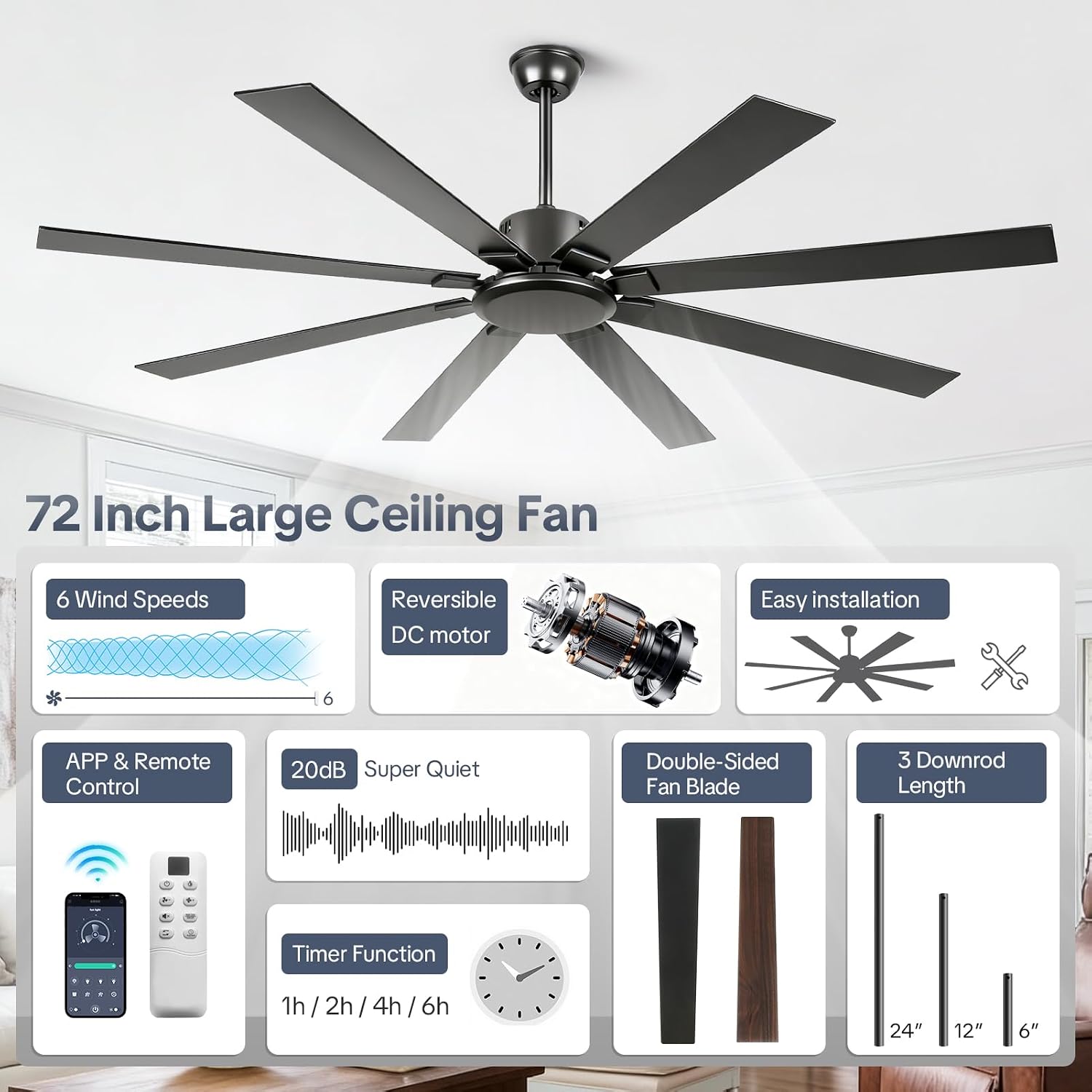 72 Inch Black Ceiling Fan No Light, Modern Ceiling Fan with Remote, 6-Speeds, Quiet Reversible DC Motor, Industrial Ceiling Fans without Lights for Patios, Living Room, Garage