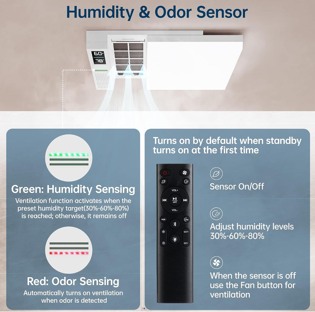 Smart Bathroom Exhaust Fan with Bluetooth Speaker and Light & Humidity Sensor, Powerful 230CFM Exhaust Fan with Alexa/App/Remote Control, Auto-On Humidity & Odor Sensor, Quiet 2.0 Sone (White)