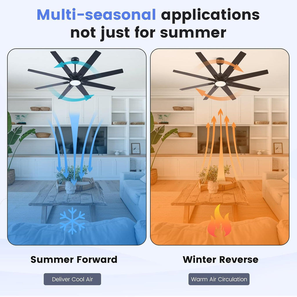 Newday 62 inch Large Ceiling Fans with Lights and Remote, Indoor/Outdoor Black Modern Ceiling Fan for Kitchen Living Room Patio, 6 Speed Reversible Quiet DC Motor, 3 CCT, Dual Finish 8 Blades