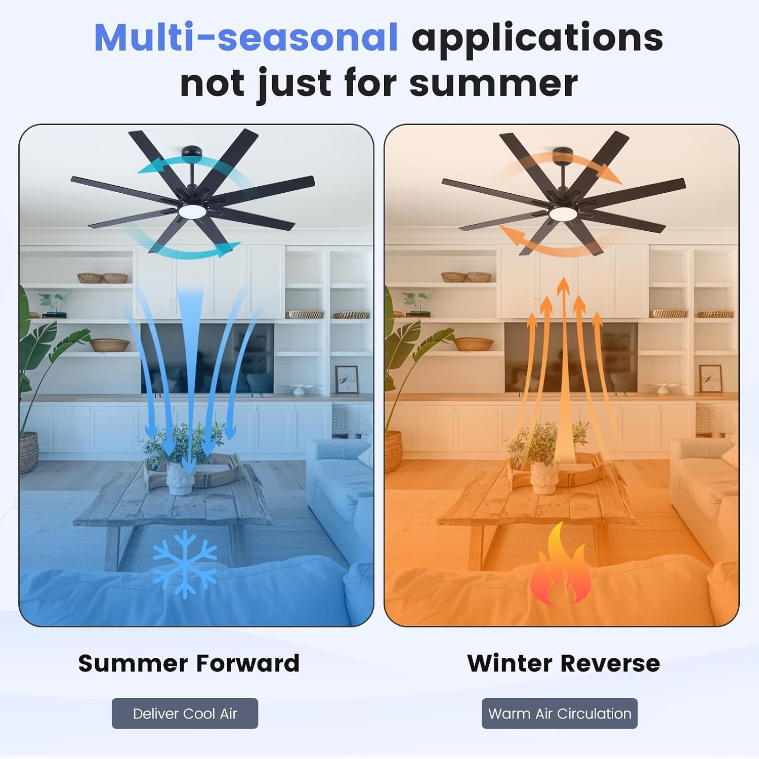 Newday 62 inch Large Ceiling Fans with Lights and Remote, Indoor/Outdoor Black Modern Ceiling Fan for Kitchen Living Room Patio, 6 Speed Reversible Quiet DC Motor, 3 CCT, Dual Finish 8 Blades