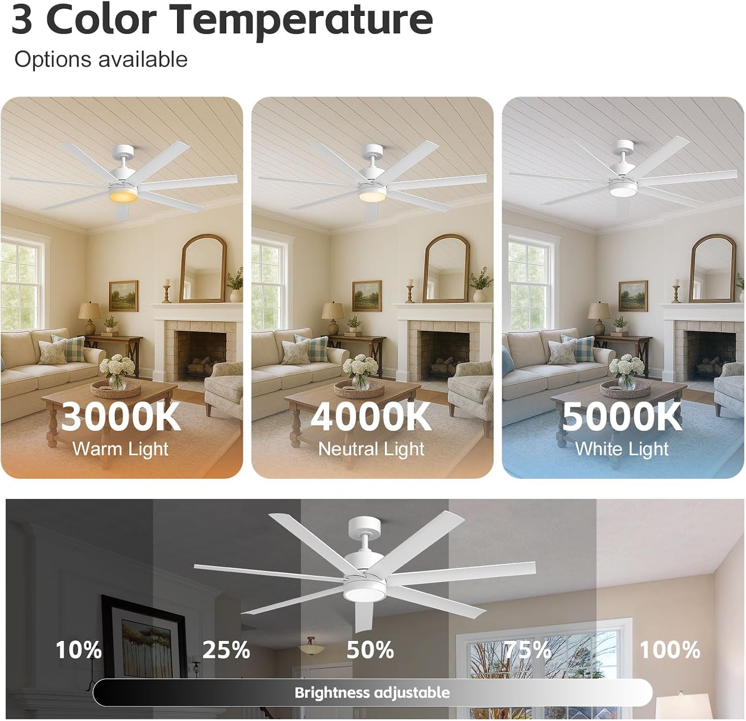 56 Inch Wet-Rated White Outdoor Ceiling Fan with Light, Modern 7 Waterproof Blades All-Weather Design, High CFM Quiet DC Motor, for Exterior Porch, Pergola & Gazebo