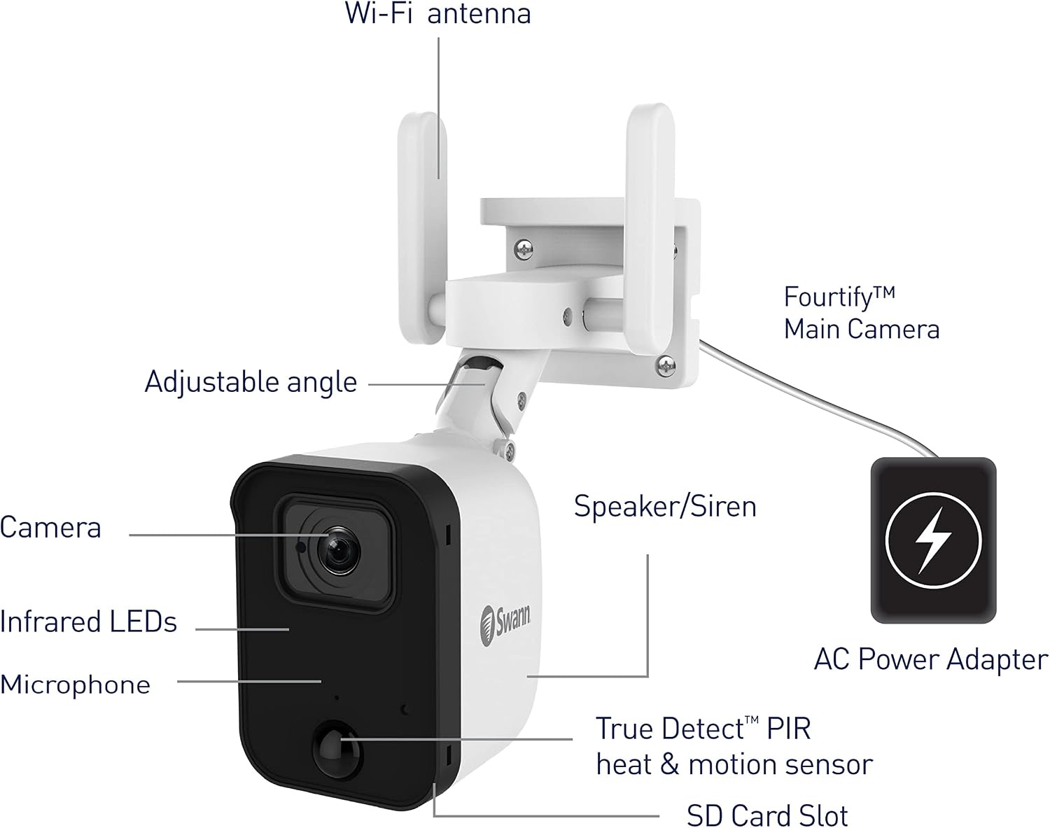 Swann Fourtify Security Camera System with 64GB Micro SD Card,1080p Wireless Surveillance Cameras Outdoor Indoor, 1+3 Cam No Hub Required, Night Vision, Siren 2-Way Audio Heat and Motion Detection