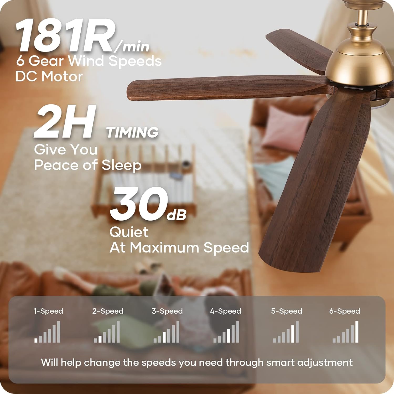 Ceiling Fans with Lights Remote Control, 60 Inch Gold Outdoor 5 Walnut Wood Blades Modern Ceiling Fan DC Reversible Motor for Patio Bedroom Living Room Farmhouse