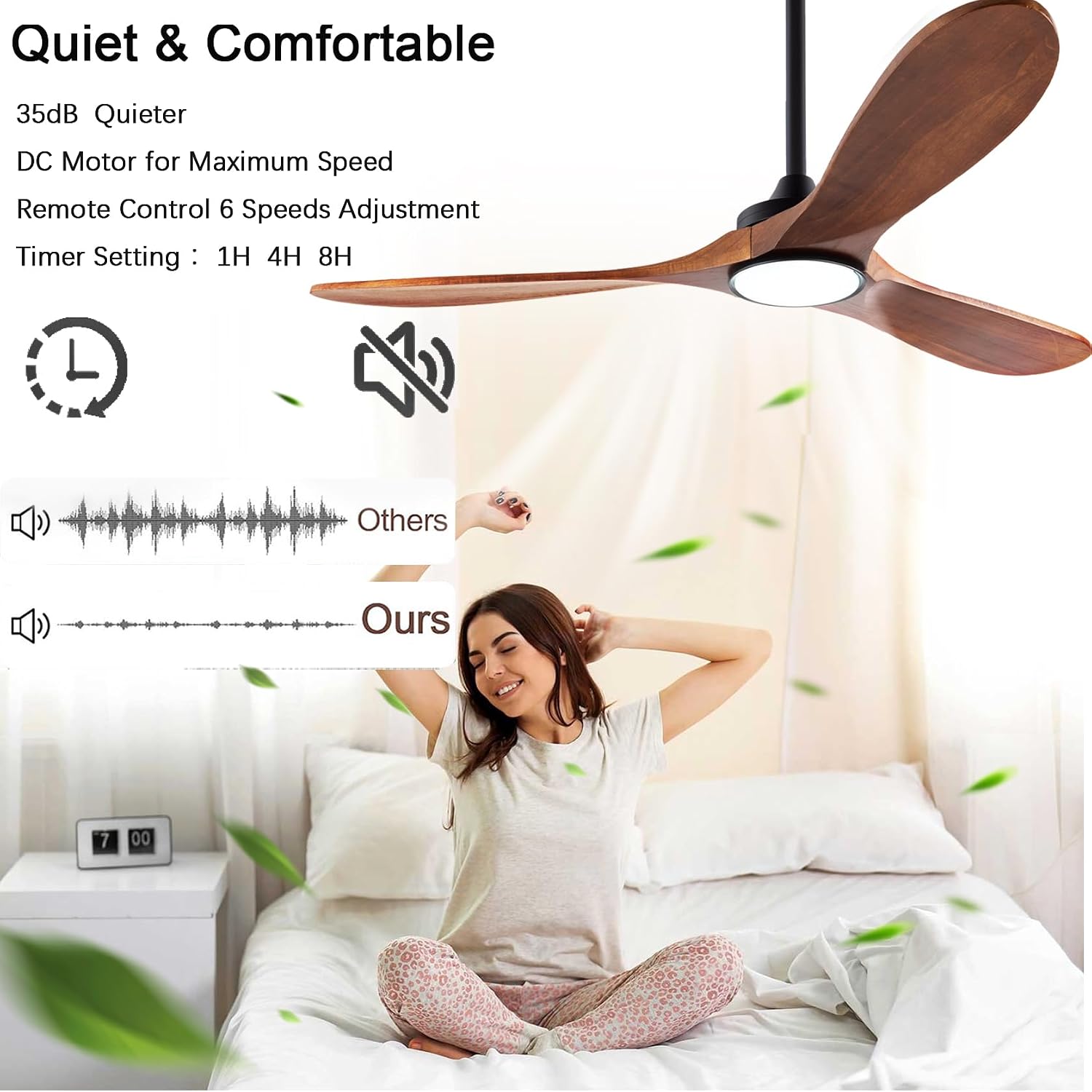 QUTWOB 42' Wood Ceiling Fans with Lights and Remote Control,Indoor Outdoor 3 Blades Wooden Ceiling Fan for Garage,Patio,Living Rooms,Bedrooms,Offices,Farmhouse(Black+Dark Walnut)