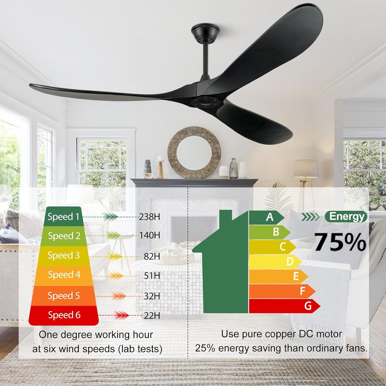 ABZ 72 Inch Ceiling Fans without Lights, Large Ceiling Fans no Lights with Remote Control, 3 Blade Solid Wood Indoor Black Outdoor Ceiling Fan for Patios Living Room Bedroom