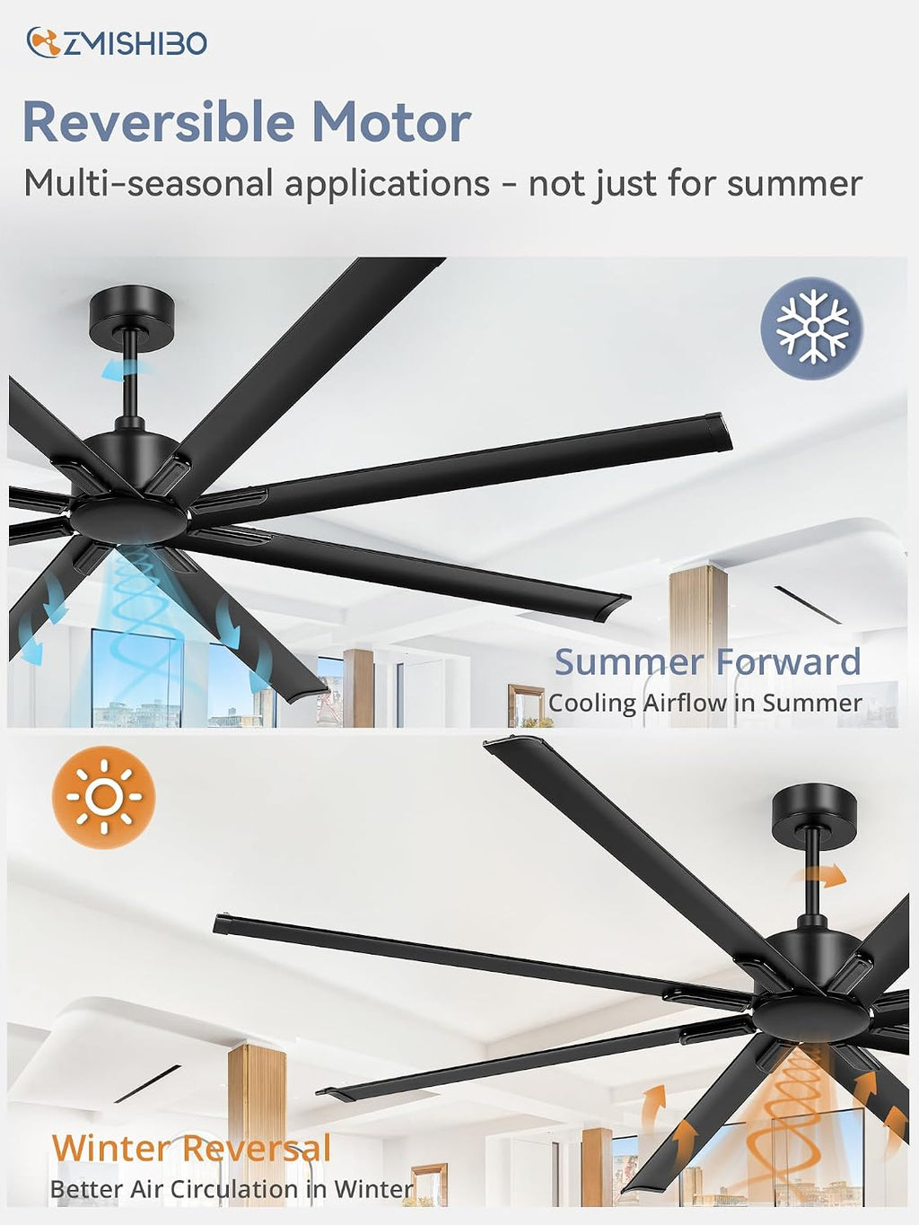 ZMISHIBO 96 Inch Industrial DC Motor Ceiling Fan, Large Ceiling Fan with 8 Reversible Blades, 3 Downrods, 6-Speed Remote Control, Home or Commercial Ceiling Fans for Porch/Garage/Shop, Black