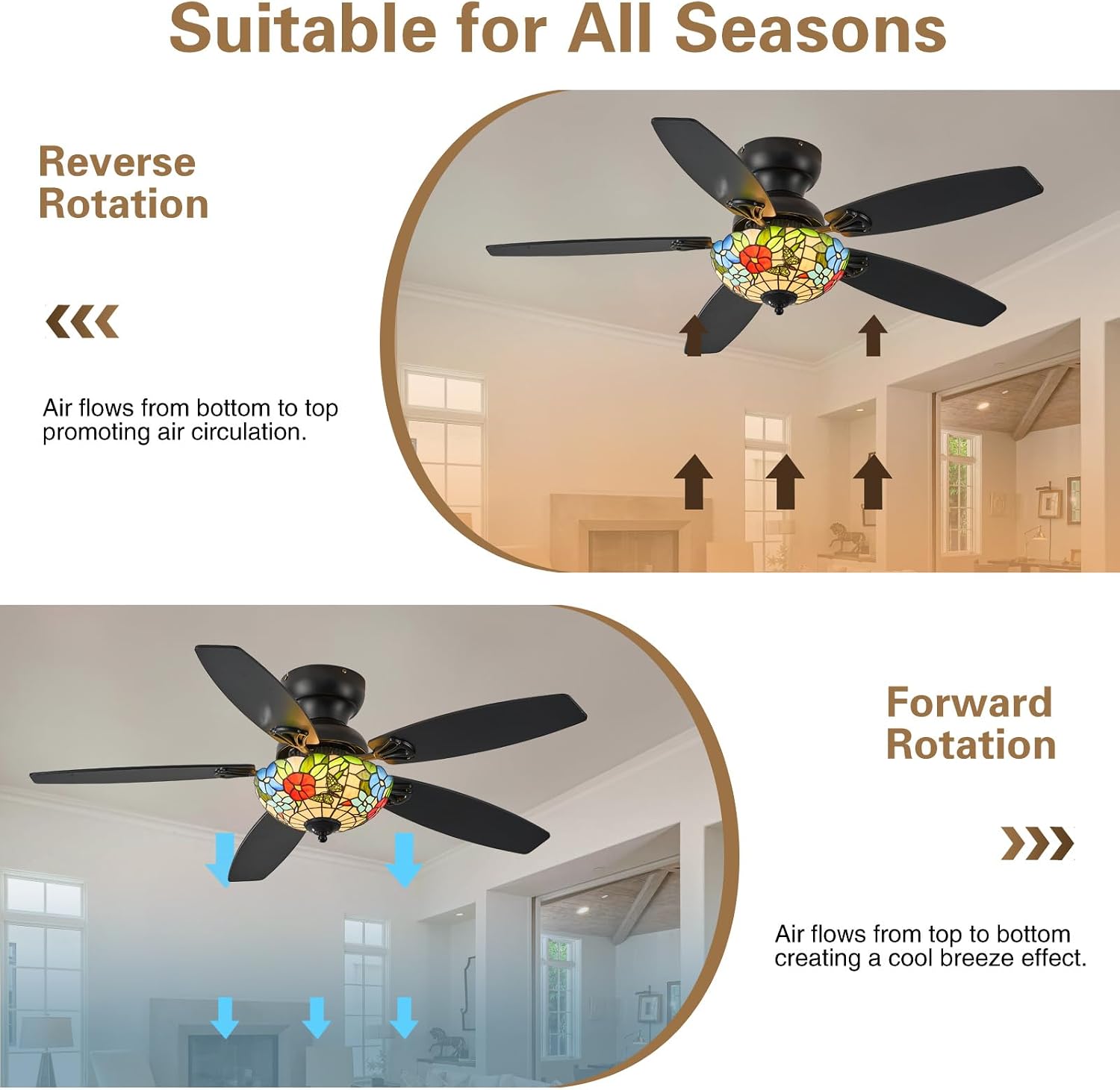 Tiffany Ceiling Fans with Lights - 48' Ceiling Fan Chandelier with 5 Dual-Blades and Glass Shade, 6 Speeds and Reversible, Indoor and Outdoor, Retro Style