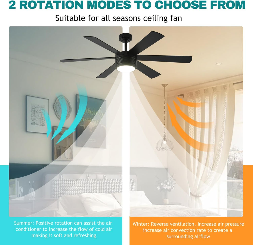 SHOWDI Black Ceiling Fans with Lights and Remote, Quick Installation, 56 in | 2 Blade Color, Metal Material, App Remote Control, Timer, Reversible, 3CCT, Dimmable for Bedroom, Living room, Indoor