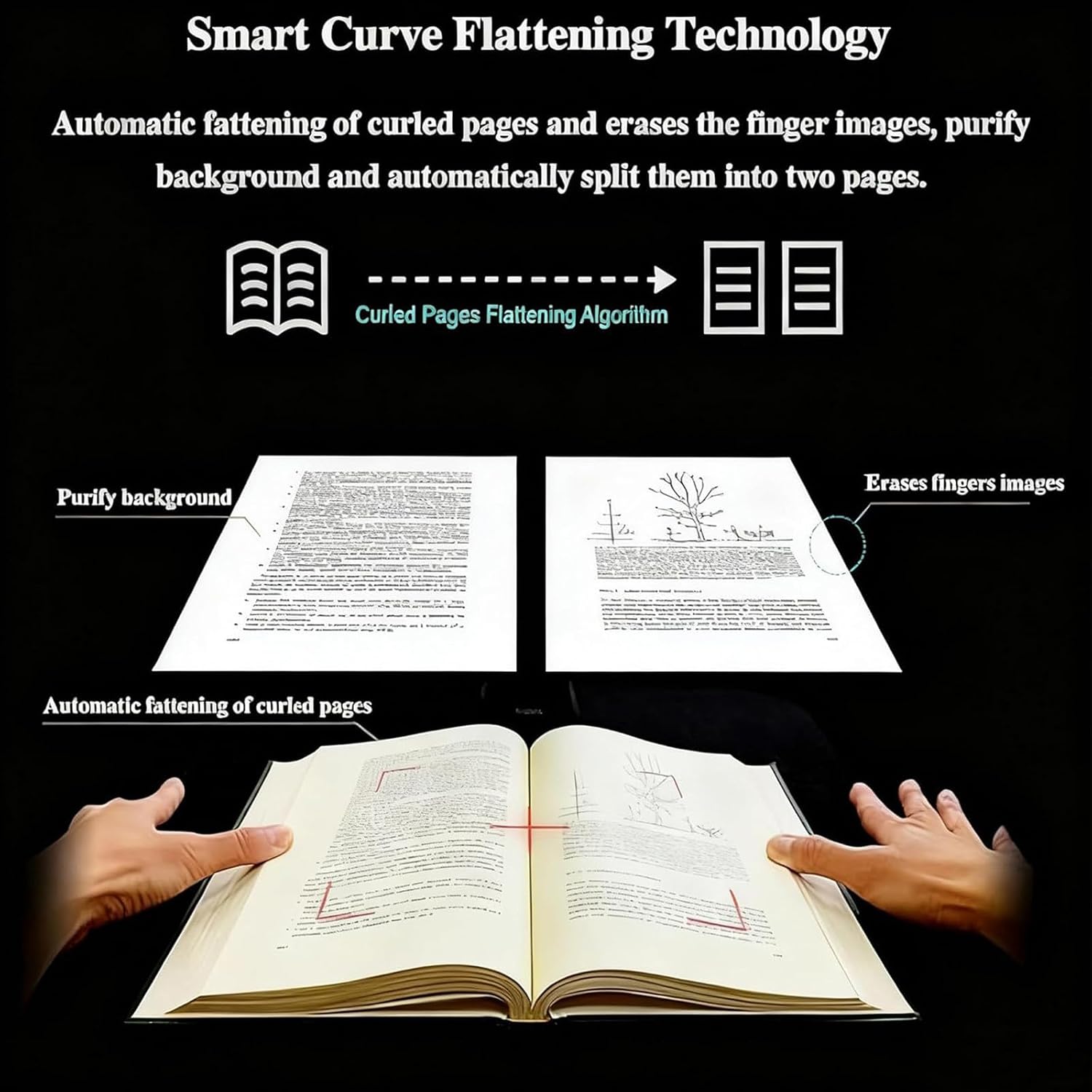 A2/3 Large Format Book Scanner, Adjustable Height Camera Scanner, Resolution up to 23mp, Book Double Pages Smoothing&Split auto scanning, ocr Text Recognition, for Work