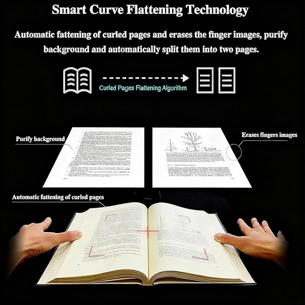 A2/3 Format Book Scanner, Large Format Book & Document Scanner, Resolution up to 23mp, 90° Foldable, auto Flatten and Fingerprint Removal Technology, for Engineering, Educate