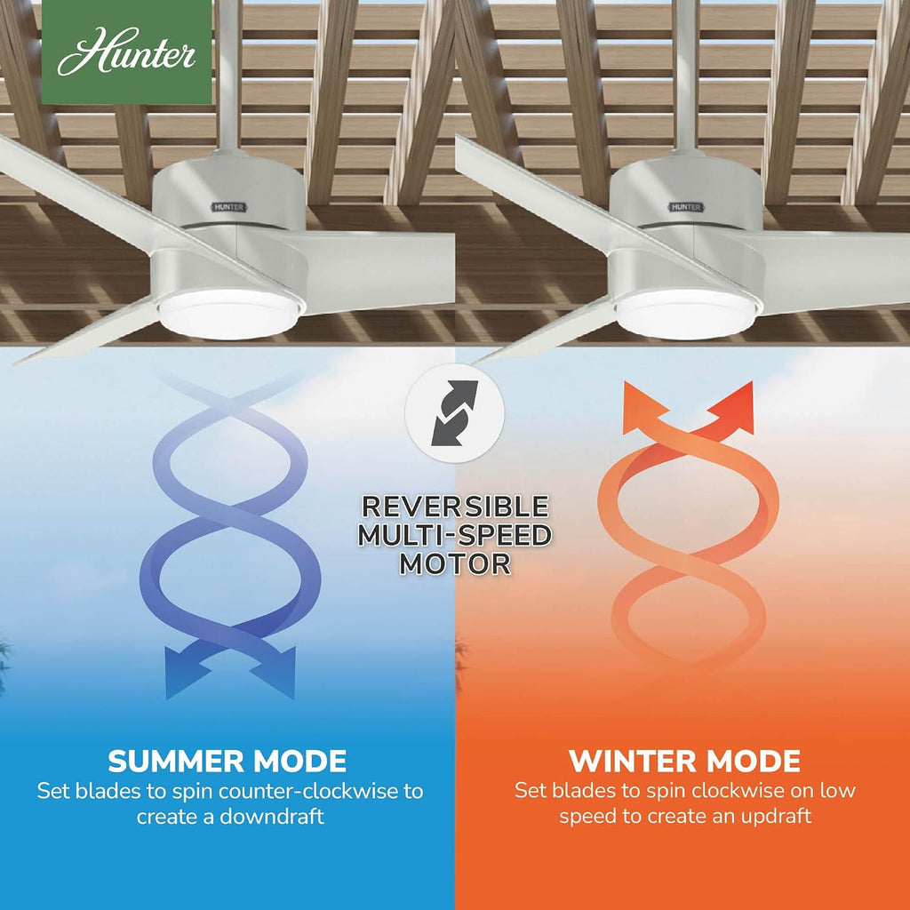 Hunter 54 inch Outdoor or Indoor Ceiling Fan with LED Light - White Ceiling Fan with Wall Control, For Patio, Garage, or Porch, Quiet, Standard Mount, 3 Blades - Havoc 59470, Fresh White