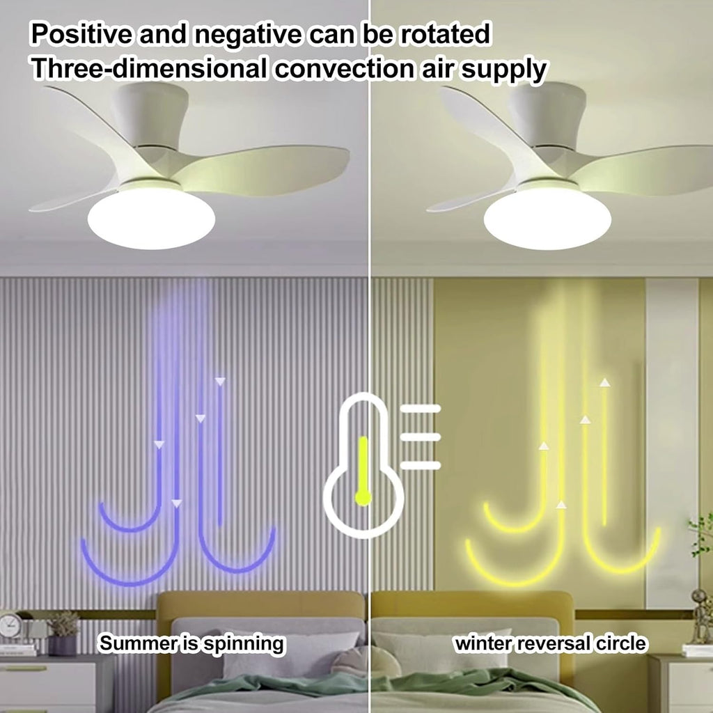 Ceiling Fans Lights with APP & Remote Control, Ceiling Fans with Lights and Remote, Modern Reversible Small Flush Mount Ceiling Fan 3 Colors Quiet 6 Speeds Ceiling Fan, for Bedroom/Patio(Brown)