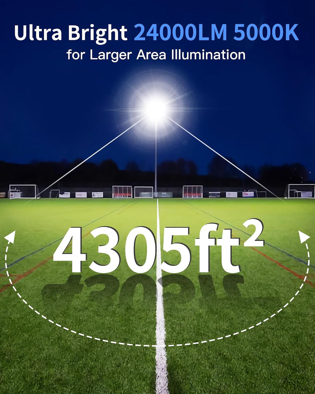 ISUERFY 4Pack 200W LED Flood Light Outdoor with Plug, 24000Lm Super Brighter Security Light, IP66 Waterproof LED Worklight, 5000K Daylight White Exterior Floodlight for Yard Garden Garage Stadium