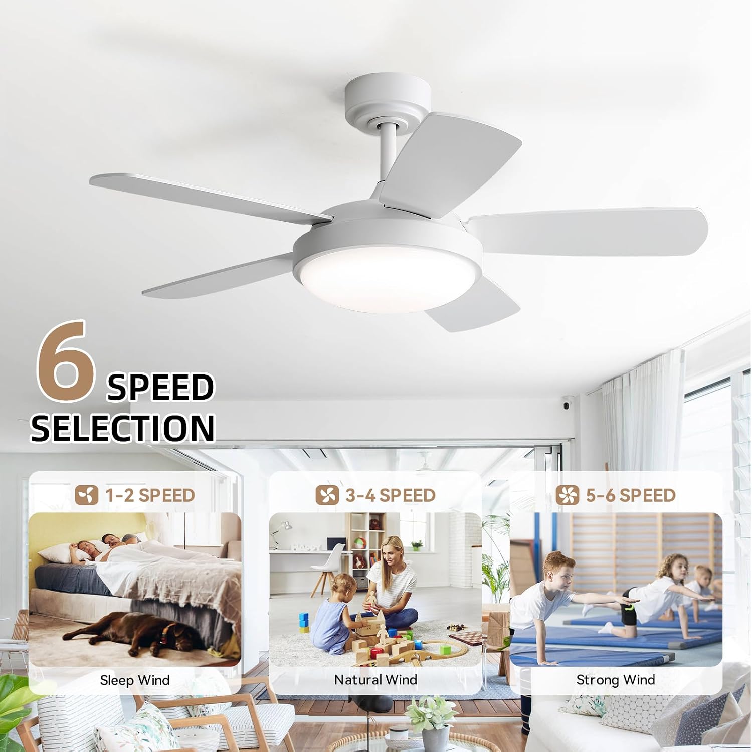 Sofucor 42 Inch Ceiling Fan with Light, Modern Ceiling Fan with Memory Large LED - Quiet DC Motor, 6 Speeds 4500CFM High Velocity, Dimmable, Timer, Reversible, for Living Room Bedroom, ETL/FCC, White