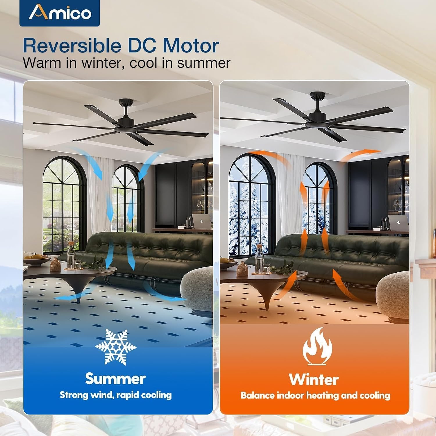 Amico 84 Inch Industrial Ceiling Fans Without Light, Indoor/Outdoor Ceiling Fan with Remote Control, Reversible, 6 Speeds, Noiseless, Black Ceiling Fan for Patio, Porch, Garage, Shop, Farmhouse